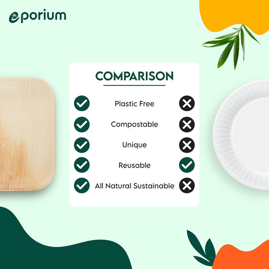 Square Palm Leaf Plates | 8 Inch | Heavy-Duty, Microwave-Safe, 100% Compostable Dinnerware