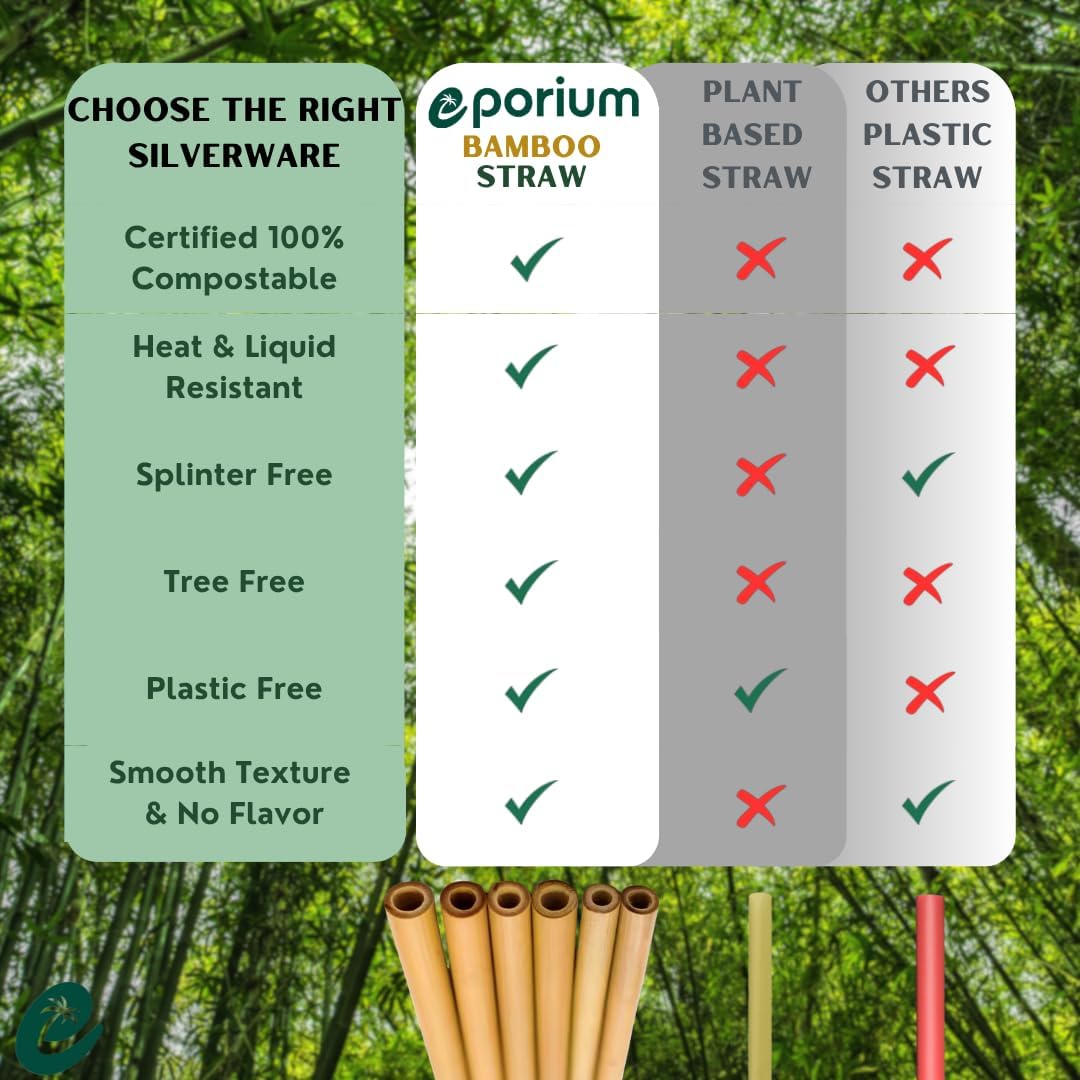 Bamboo Drinking Straws – 50 Pack |Reusable • Organic • Dishwasher-Safe • Compostable