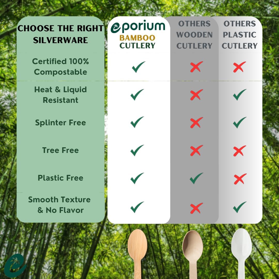 Bamboo Cutlery Set –  Premium Compostable Silverware 200 pc.